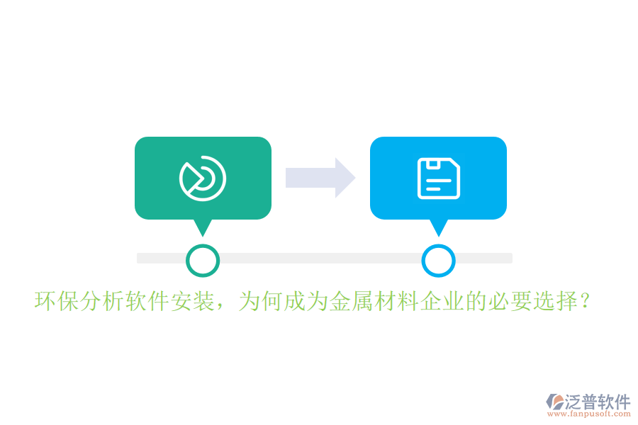 環(huán)保分析軟件安裝，為何成為金屬材料企業(yè)的必要選擇？