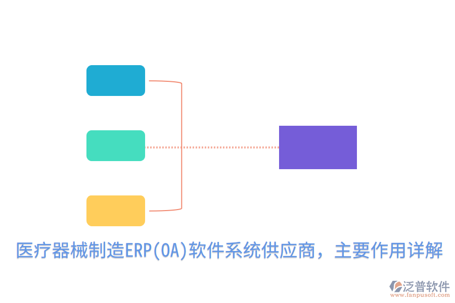 醫(yī)療器械制造ERP(OA)軟件系統(tǒng)<a href=http://theonlineadagency.com/fanpupm/gysgl/ target=_blank class=infotextkey>供應(yīng)商</a>，主要作用詳解