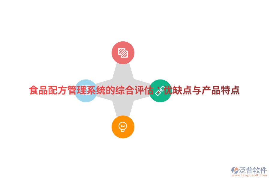 食品配方管理系統(tǒng)的綜合評估：優(yōu)缺點(diǎn)與產(chǎn)品特點(diǎn)