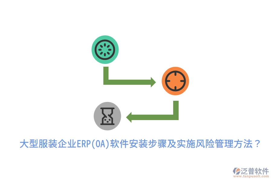 大型服裝企業(yè)ERP(OA)軟件安裝步驟及實(shí)施風(fēng)險(xiǎn)管理方法？