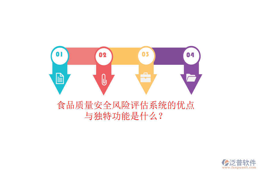 食品質(zhì)量安全風(fēng)險評估系統(tǒng)的優(yōu)點(diǎn)與獨(dú)特功能是什么？