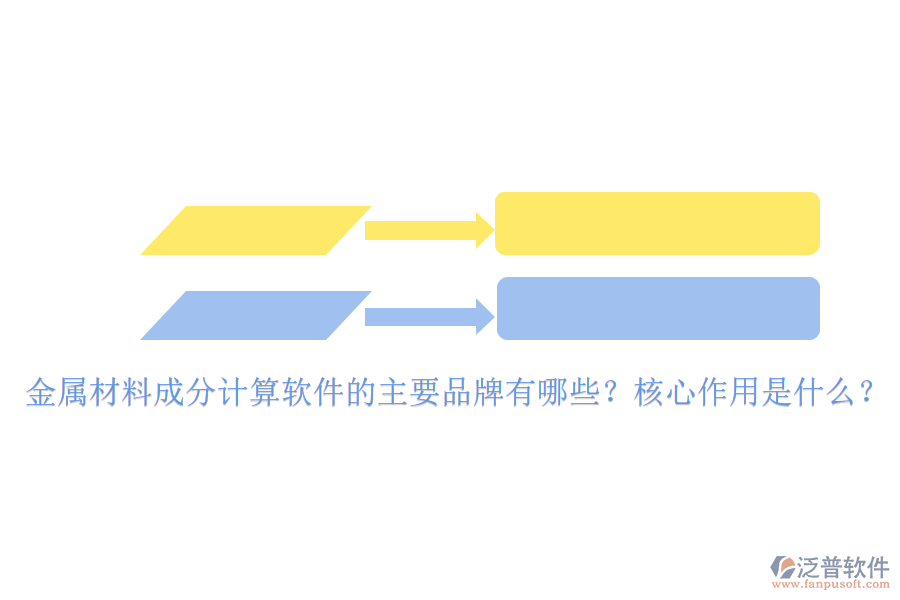 金屬材料成分計算軟件的主要品牌有哪些？核心作用是什么？