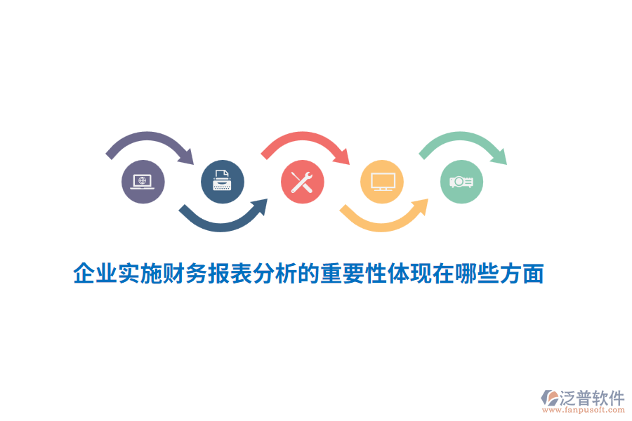 企業(yè)實(shí)施財(cái)務(wù)報(bào)表分析的重要性體現(xiàn)在哪些方面？