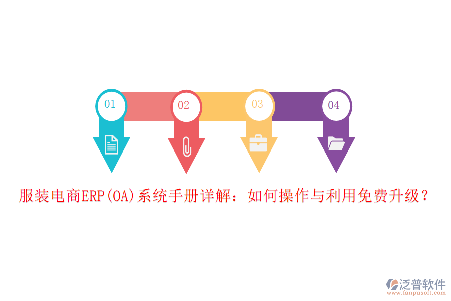 服裝電商ERP(OA)系統(tǒng)手冊詳解：如何操作與利用免費升級？