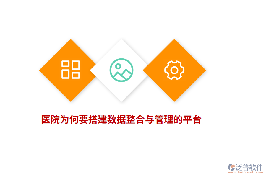 醫(yī)院為何要搭建數據整合與管理的平臺？