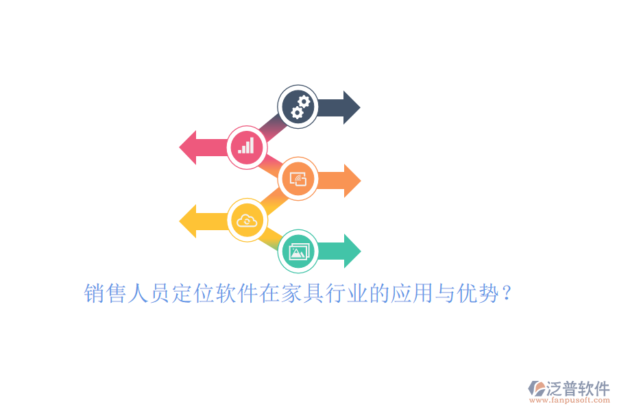 銷售人員定位軟件在家具行業(yè)的應(yīng)用與優(yōu)勢？