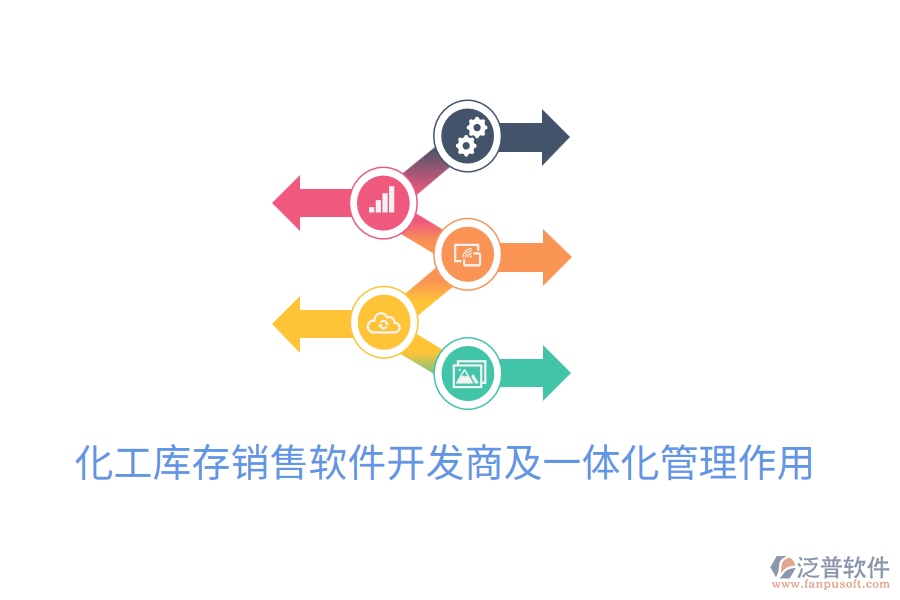  化工庫(kù)存銷售軟件開(kāi)發(fā)商及一體化管理作用