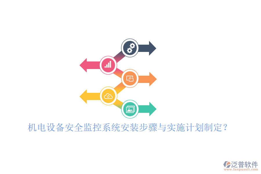 機電設備安全監(jiān)控系統(tǒng)安裝步驟與實施計劃制定？