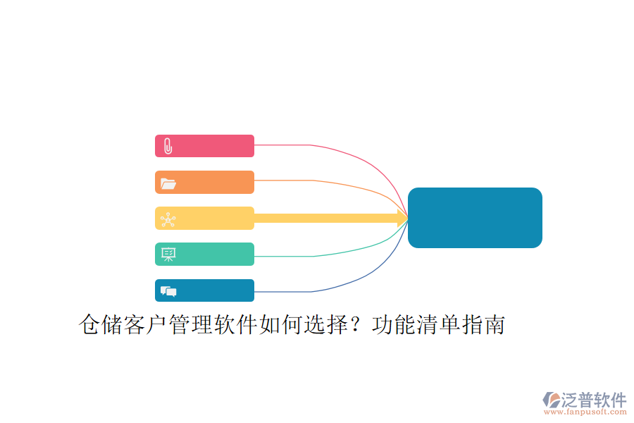 倉儲客戶管理軟件如何選擇？功能清單指南