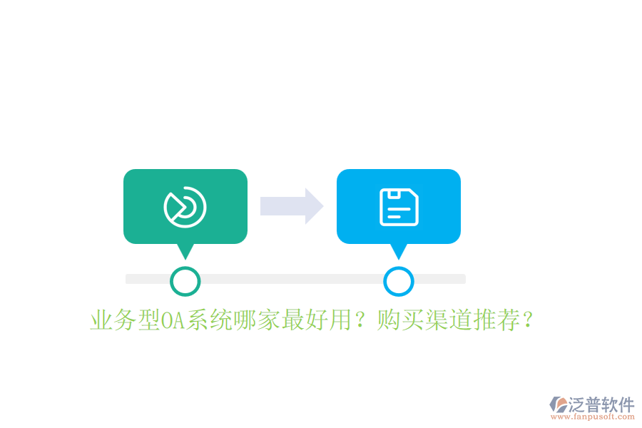 業(yè)務(wù)型OA系統(tǒng)哪家最好用？購買渠道推薦？