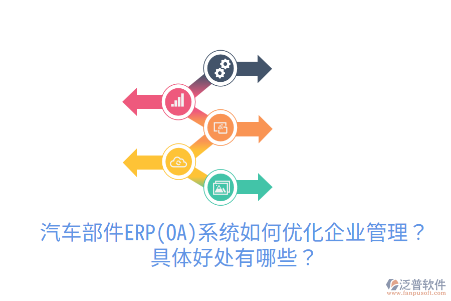 汽車部件ERP(OA)系統(tǒng)如何優(yōu)化<a href=http://theonlineadagency.com/gongsi/xt/ target=_blank class=infotextkey>企業(yè)管理</a>？具體好處有哪些？