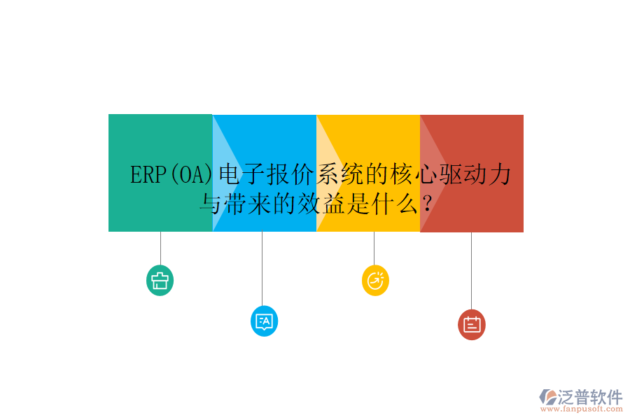 ERP(OA)電子報價系統(tǒng)的核心驅(qū)動力與帶來的效益是什么？