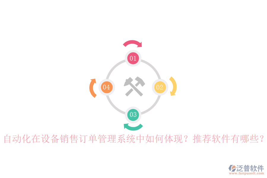 自動(dòng)化在設(shè)備銷售訂單管理系統(tǒng)中如何體現(xiàn)？推薦軟件有哪些？
