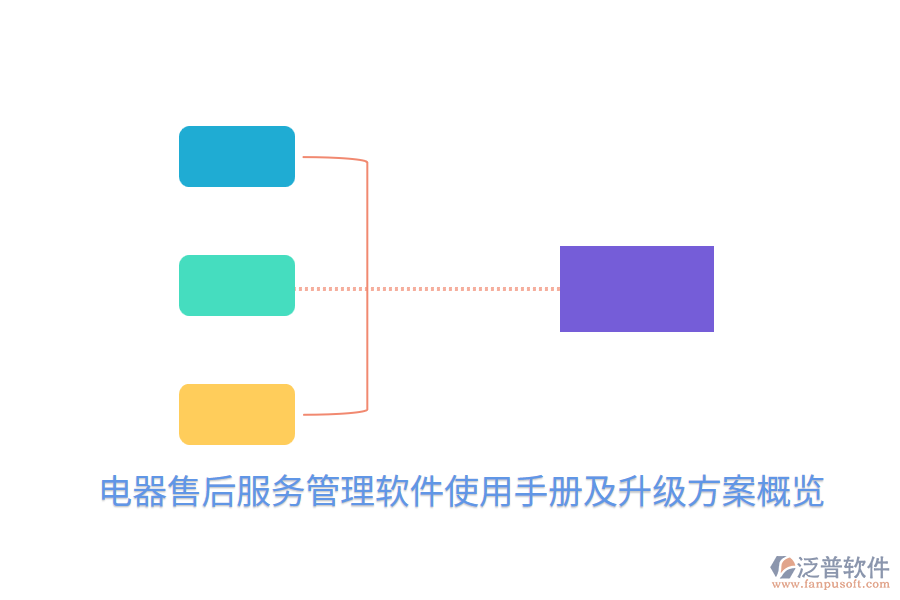 電器售后服務(wù)管理軟件使用手冊(cè)及升級(jí)方案概覽