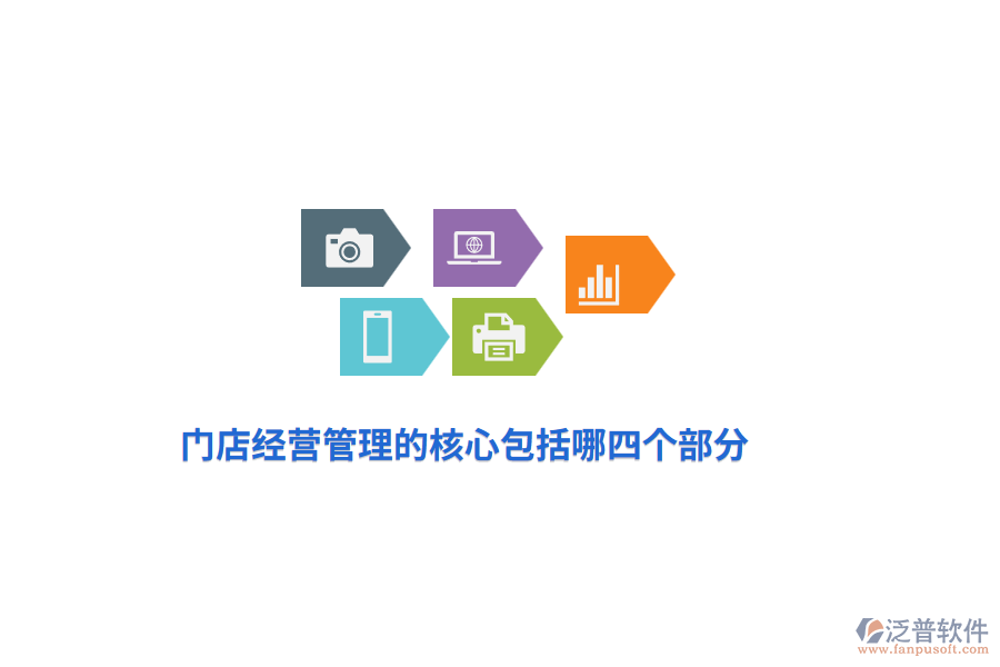門店經(jīng)營管理的核心包括哪四個部分？