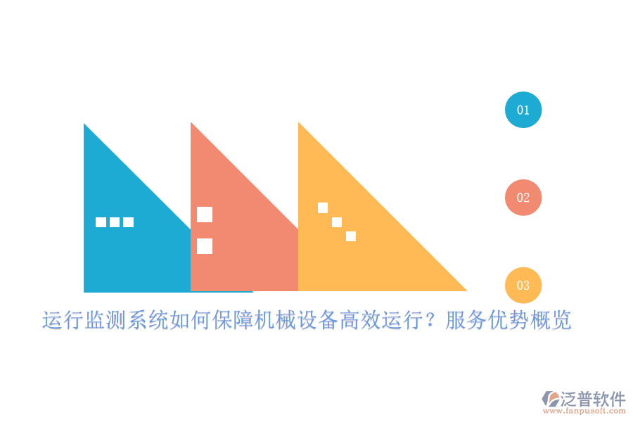 運行監(jiān)測系統(tǒng)如何保障機械設(shè)備高效運行？服務(wù)優(yōu)勢概覽