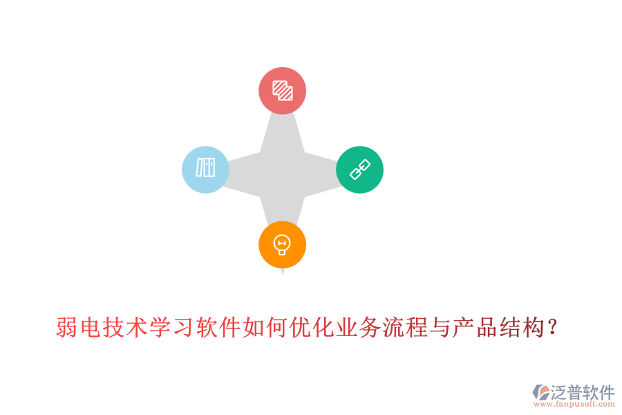 弱電技術學習軟件如何優(yōu)化業(yè)務流程與產(chǎn)品結(jié)構(gòu)？