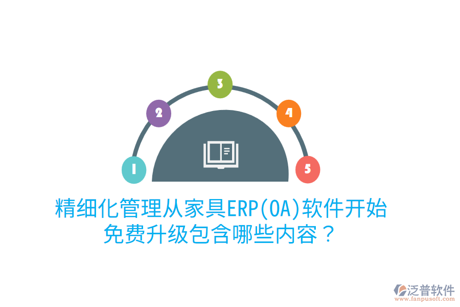  精細(xì)化管理從家具ERP(OA)軟件開始，免費升級包含哪些內(nèi)容？