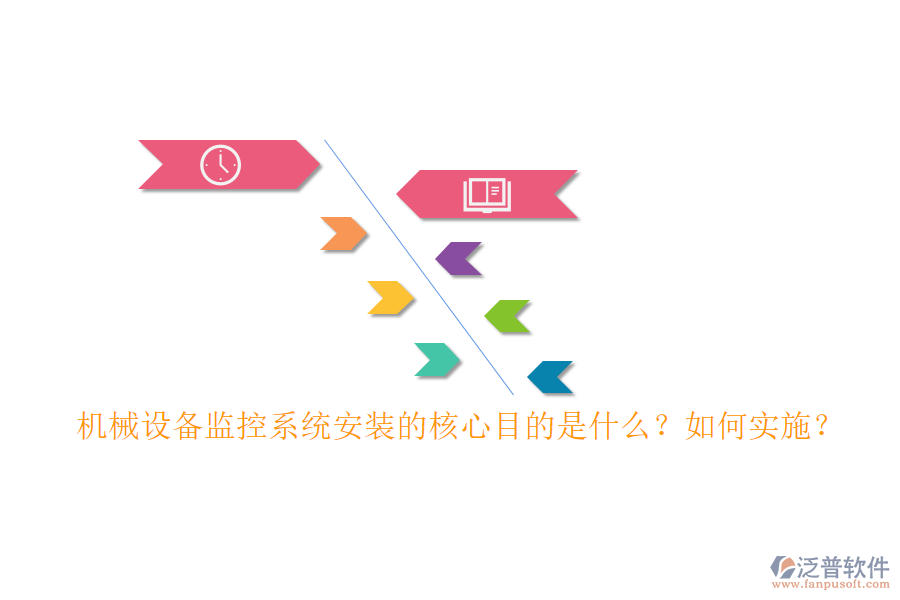 機械設(shè)備監(jiān)控系統(tǒng)安裝的核心目的是什么？如何實施？