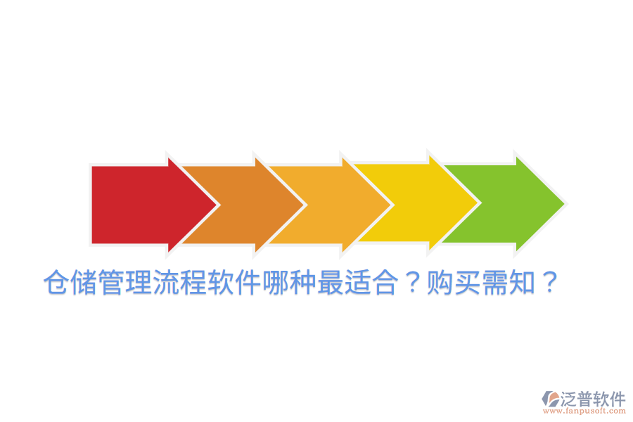 倉儲(chǔ)管理流程軟件哪種最適合？購買需知？