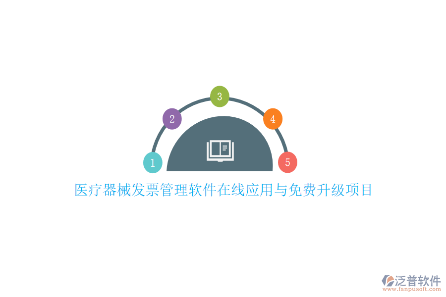 醫(yī)療器械發(fā)票管理軟件在線應(yīng)用與免費(fèi)升級項(xiàng)目