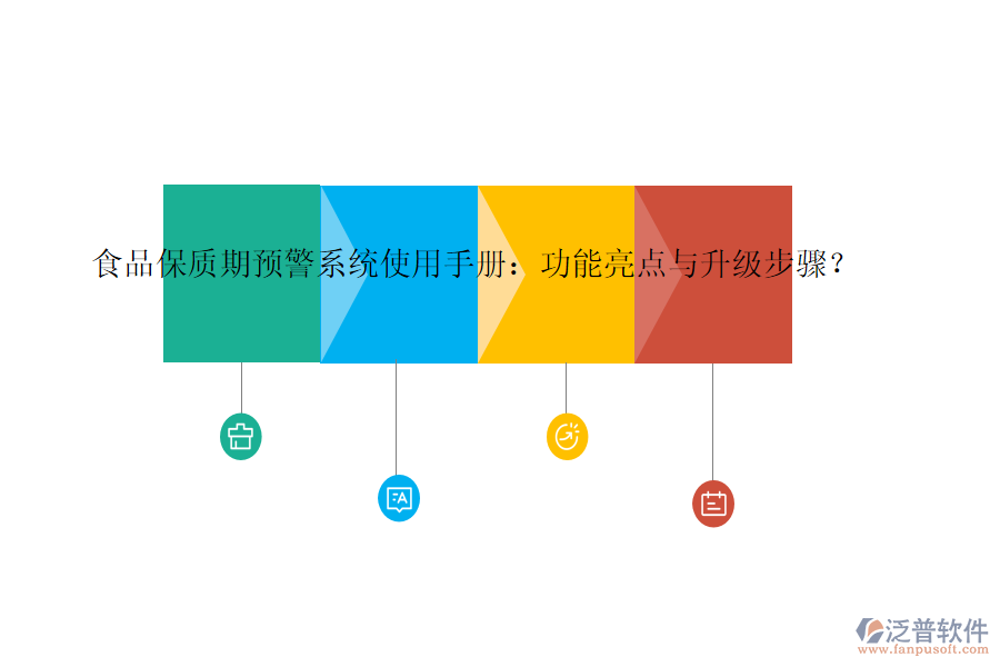 食品保質(zhì)期預(yù)警系統(tǒng)使用手冊(cè)：功能亮點(diǎn)與升級(jí)步驟？