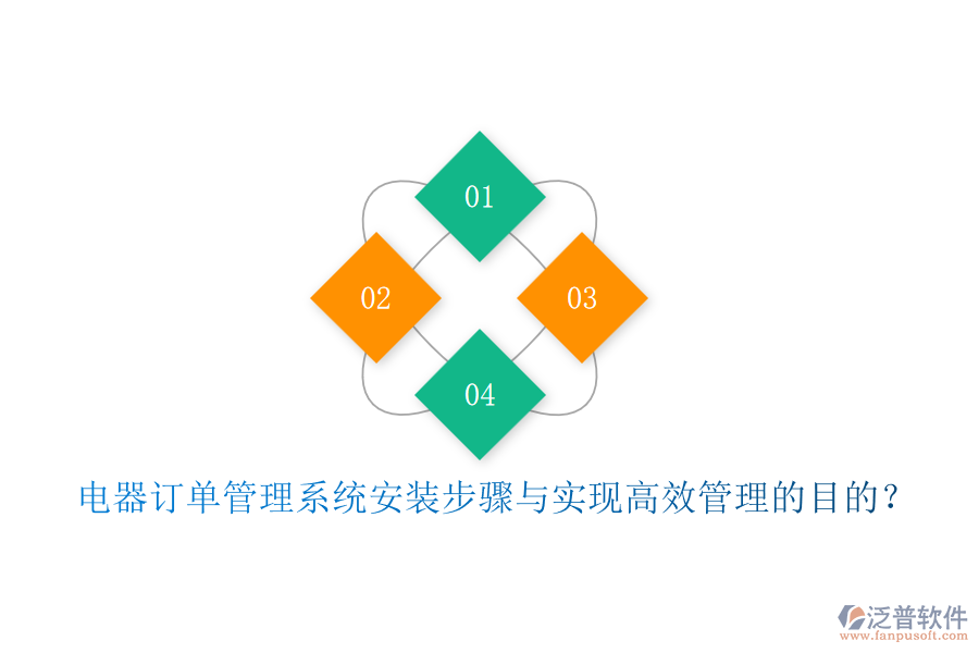 電器訂單管理系統(tǒng)安裝步驟與實(shí)現(xiàn)高效管理的目的？