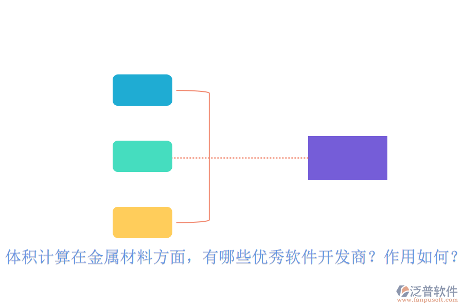 體積計(jì)算在金屬材料方面，有哪些優(yōu)秀軟件開發(fā)商？作用如何？