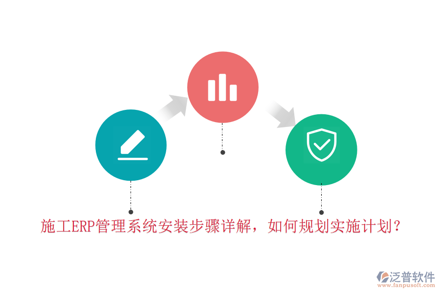施工ERP管理系統(tǒng)安裝步驟詳解，如何規(guī)劃實(shí)施計劃？