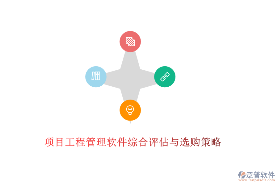 項(xiàng)目工程管理軟件綜合評(píng)估與選購(gòu)策略