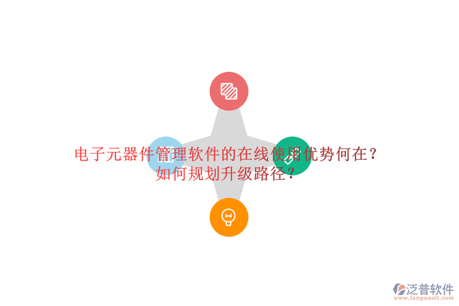 電子元器件管理軟件的在線使用優(yōu)勢(shì)何在？如何規(guī)劃升級(jí)路徑？