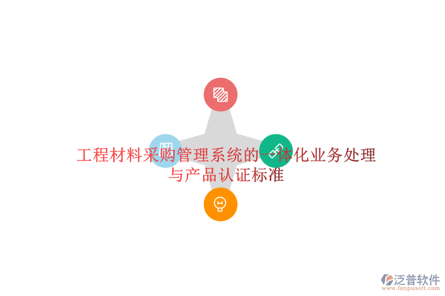 工程材料采購管理系統(tǒng)的一體化業(yè)務(wù)處理與產(chǎn)品認證標準