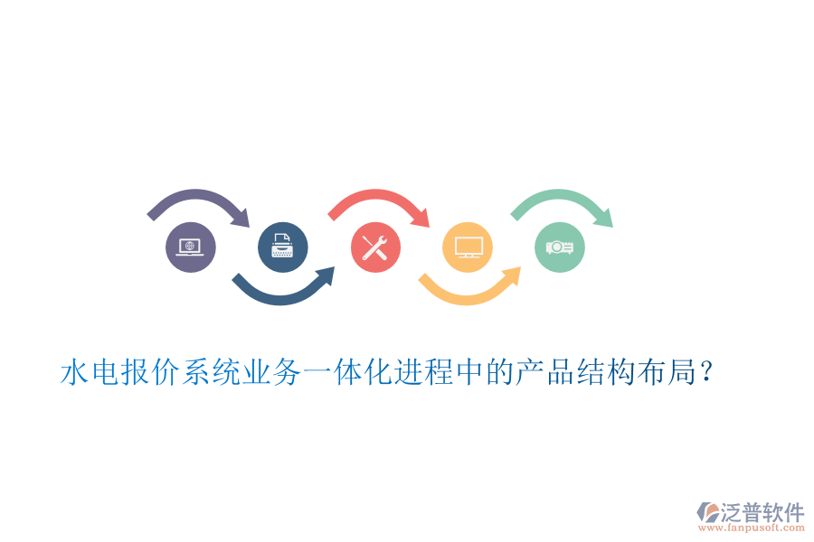 水電報(bào)價(jià)系統(tǒng)業(yè)務(wù)一體化進(jìn)程中的產(chǎn)品結(jié)構(gòu)布局？