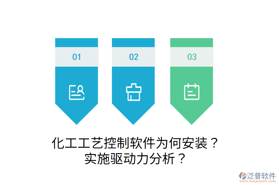 化工工藝控制軟件為何安裝？實(shí)施驅(qū)動(dòng)力分析？