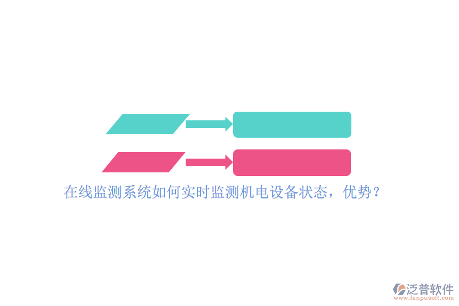 在線監(jiān)測系統(tǒng)如何實時監(jiān)測機電設備狀態(tài)，優(yōu)勢？