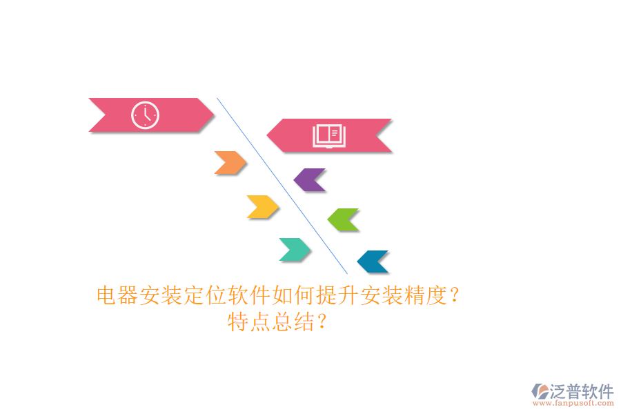 電器安裝定位軟件如何提升安裝精度？特點(diǎn)總結(jié)？