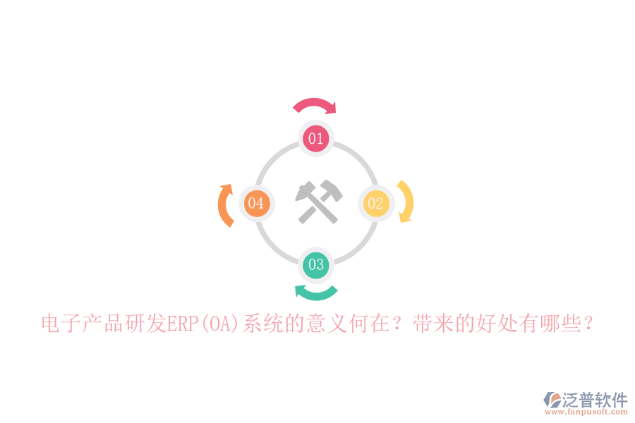 電子產(chǎn)品研發(fā)ERP(OA)系統(tǒng)的意義何在？帶來的好處有哪些？
