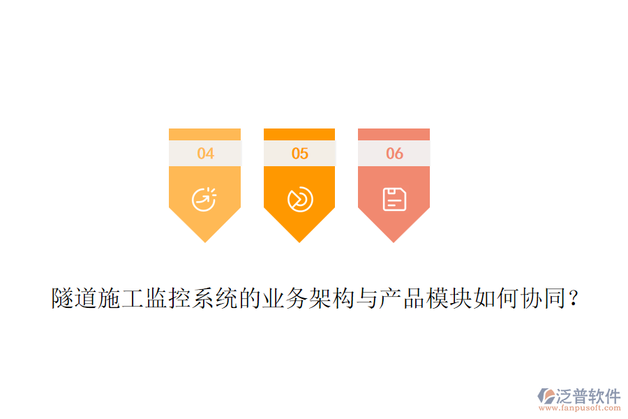隧道施工監(jiān)控系統(tǒng)的業(yè)務(wù)架構(gòu)與產(chǎn)品模塊如何協(xié)同？