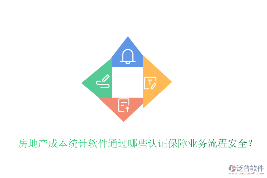 房地產(chǎn)成本統(tǒng)計軟件通過哪些認證保障業(yè)務(wù)流程安全？