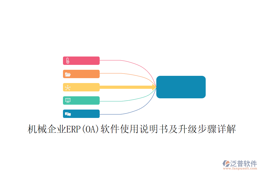 機械企業(yè)ERP(OA)軟件使用說明書及升級步驟詳解
