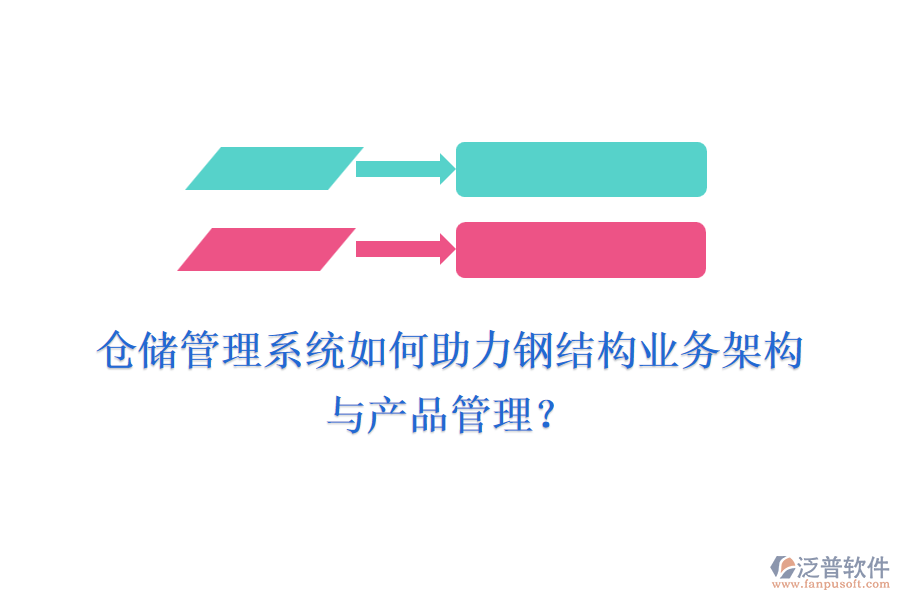 倉(cāng)儲(chǔ)管理系統(tǒng)如何助力鋼結(jié)構(gòu)業(yè)務(wù)架構(gòu)與產(chǎn)品管理？