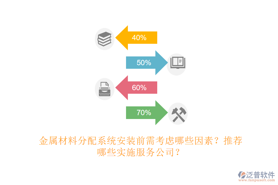金屬材料分配系統(tǒng)安裝前需考慮哪些因素？推薦哪些實施服務(wù)公司？