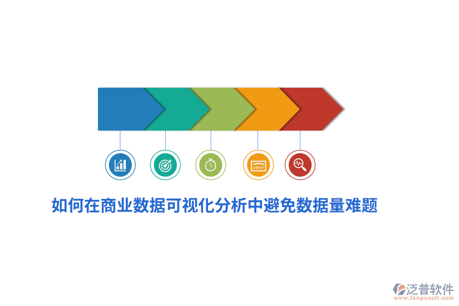 如何在商業(yè)數(shù)據(jù)可視化分析中避免數(shù)據(jù)量難題？