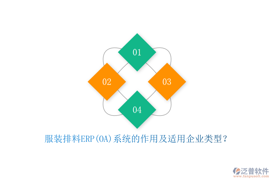 服裝排料ERP(OA)系統(tǒng)的作用及適用企業(yè)類型？