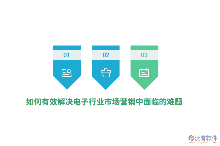 如何有效解決電子行業(yè)市場營銷中面臨的難題？