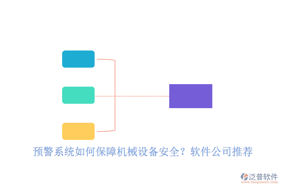 預(yù)警系統(tǒng)如何保障機械設(shè)備安全？軟件公司推薦