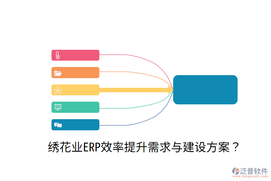  繡花業(yè)ERP效率提升需求與建設(shè)方案？