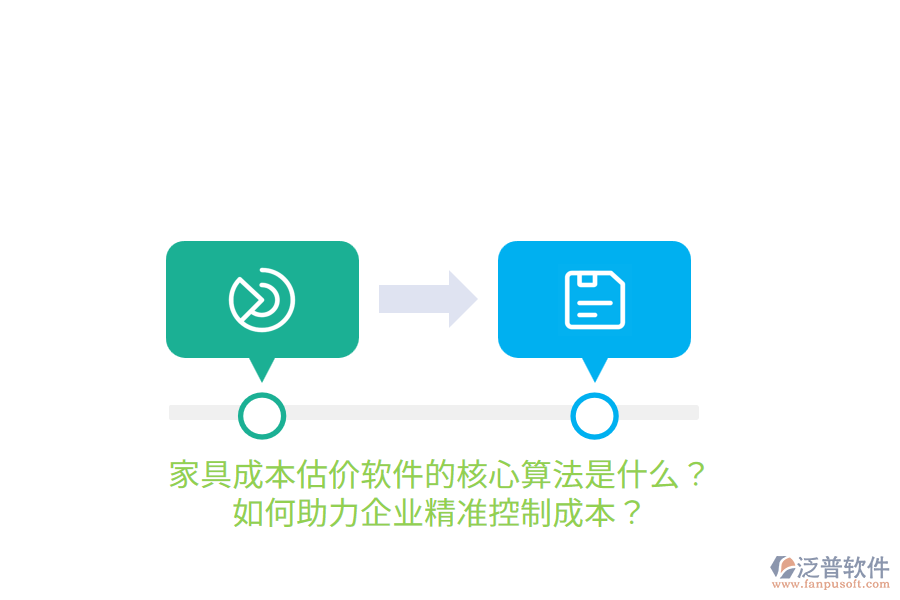 家具成本估價軟件的核心算法是什么？如何助力企業(yè)精準控制成本？