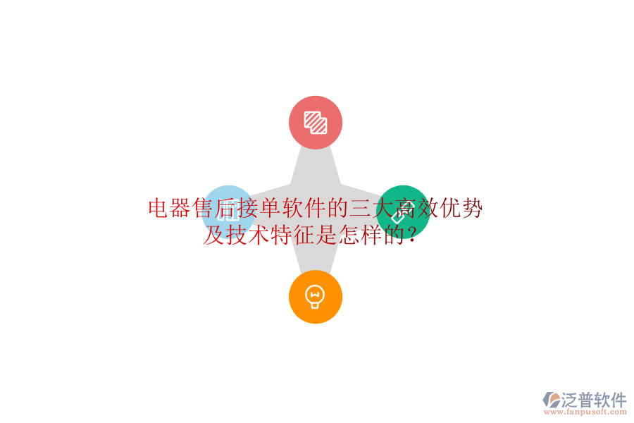 電器售后接單軟件的三大高效優(yōu)勢及技術特征是怎樣的？