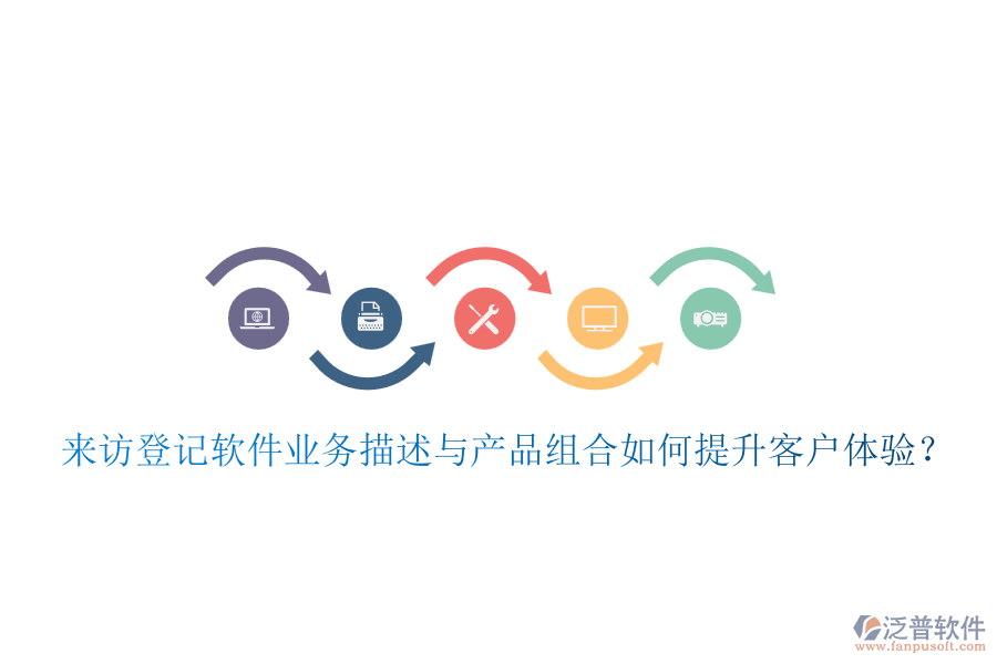 來訪登記軟件業(yè)務(wù)描述與產(chǎn)品組合如何提升客戶體驗(yàn)？